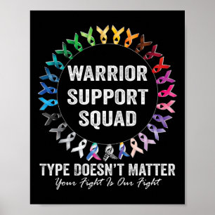 Bekämpning av cancer Överlevandemedvetenhet om din Poster