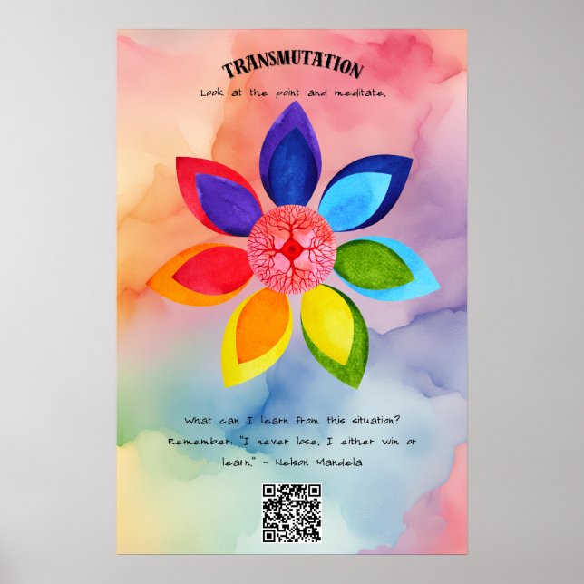Bekräftelse av transmutation och tillväxt poster (Framsidan)