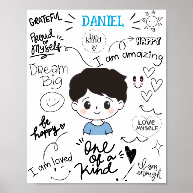BEKRÄFTELSER PERSONLIG KIDS POSTER (Framsidan)