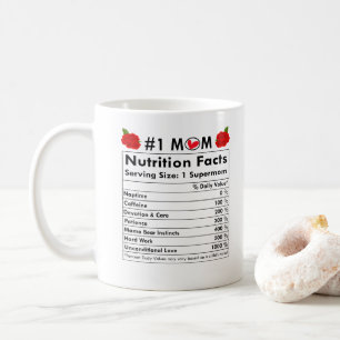 Bekvämt Mamma Mugg-gåva Kaffemugg
