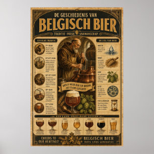Belgisk bryggningstradition Affisch
