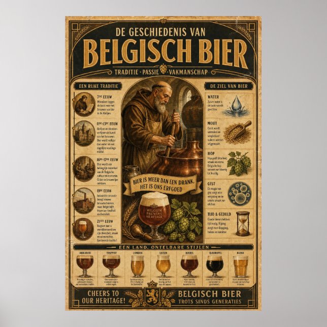 Belgisk bryggningstradition Affisch (Framsidan)