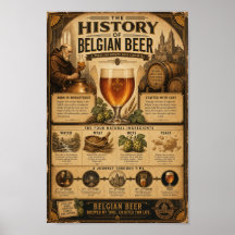 Belgiska bryggeriarvets arkivposter
