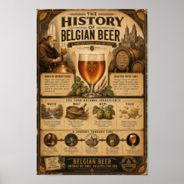 Belgiska bryggeriarvets arkivposter poster