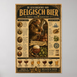 Belgiskt bryggeriarv vintageaffisch poster