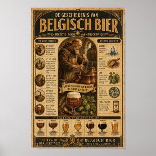 Belgiskt bryggeriarv vintageaffisch poster