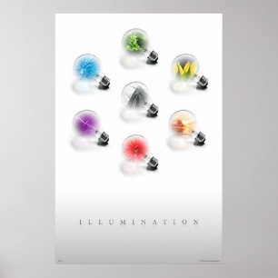 Belysning Poster
