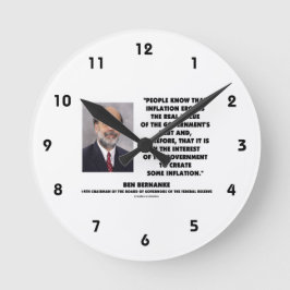 Ben Bernanke Inflation Erodes Real Value Govt Debt Rund Klocka