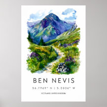 Ben Nevis akvarellaffisch Ben Nevis Resa Print