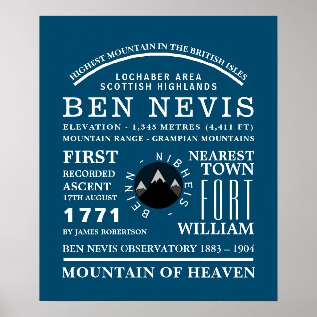 Ben Nevis, information om bergsexpedition Poster (Framsidan)