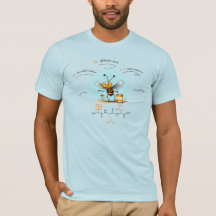 BEN peptid, Bee-8 med anpassningsbar, ljus