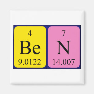 Ben Periodisk bord namn magnet