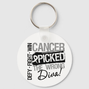 Bencancer valde den fla divaen nyckelring