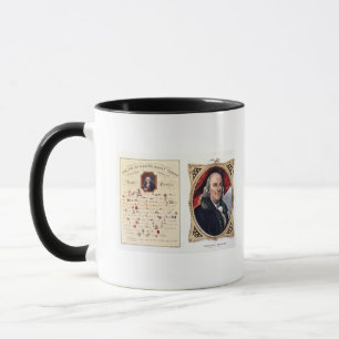 Benjamin Franklin 1847 Mugg