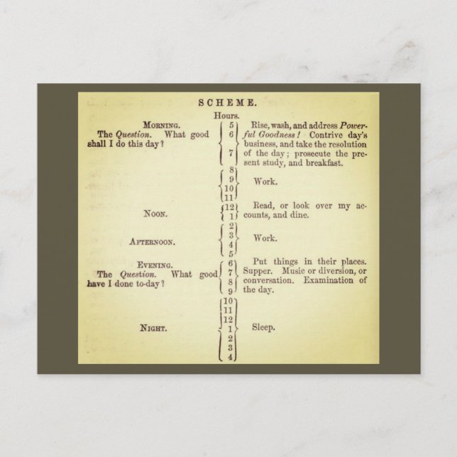 Benjamin Franklins rutinschema Vykort (Framsida)