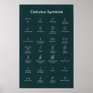 Beräkna symboler poster