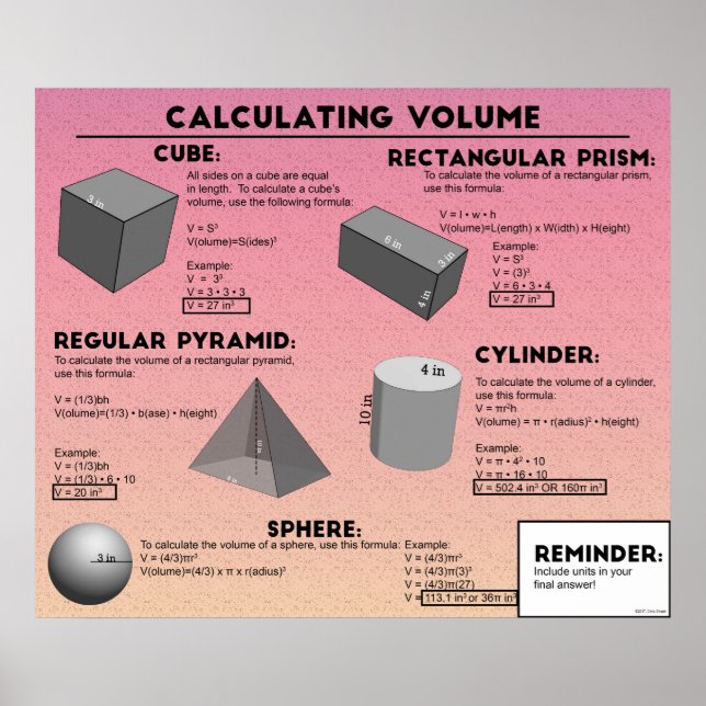 Beräknar volym poster (Framsidan)