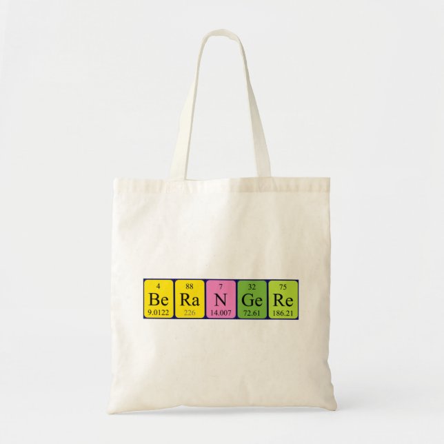 Berangere Periote bord namn tote bag Tygkasse (Framsidan)