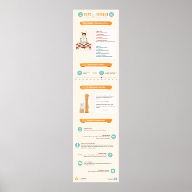 Berätta om det förflutna med hjälp av aktuell ton poster (Framsidan)