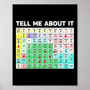 Berätta om Tal språkpatologi Aac Spe Poster
