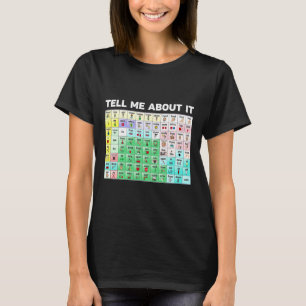 Berätta om Tal språkpatologi Aac Spe T Shirt