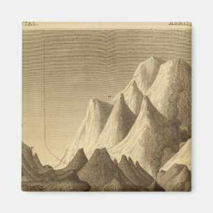 Berg Magnet