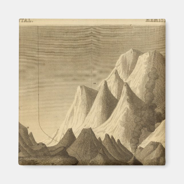 Berg Magnet (Framsidan)