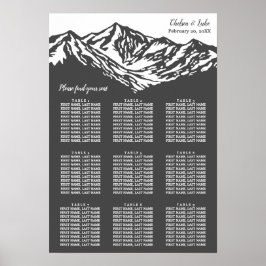 Bergningsschemat i Äventyr börjar Poster