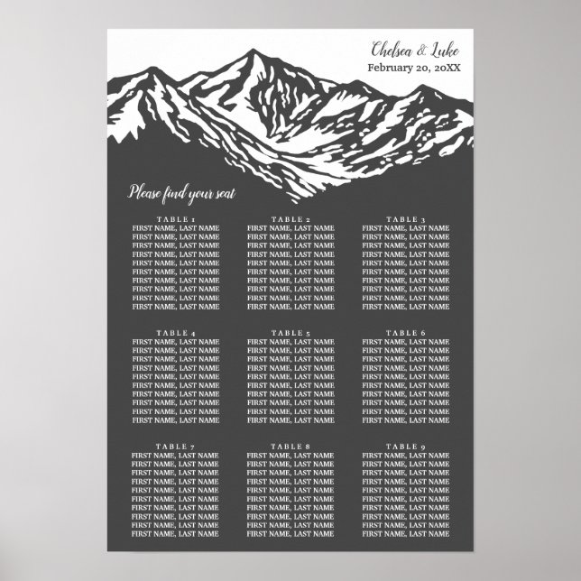 Bergningsschemat i Äventyr börjar Poster (Framsidan)