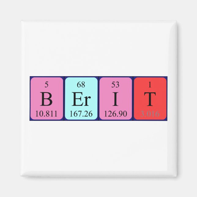 Berit periodisk magnet bord namn (Framsidan)
