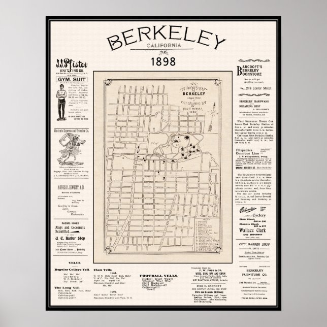Berkeley Karta 1898 Poster (Framsidan)