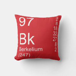 Berkelium Kudde