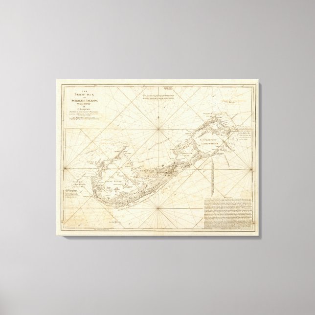 Bermudas- eller sommaröarna canvastryck (Framsida)