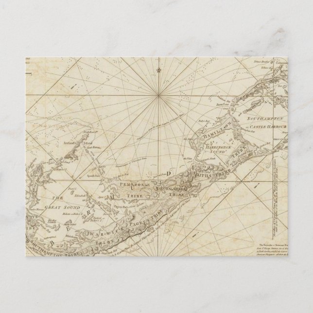 Bermudas- eller sommaröarna vykort (Framsida)