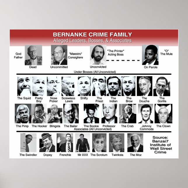 Bernanke Crime Family Poster (Framsidan)