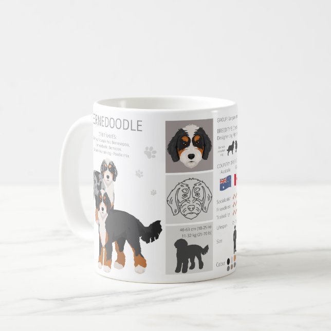 Bernedoodle hundmix Kaffe Mugg (Framsida vänster)