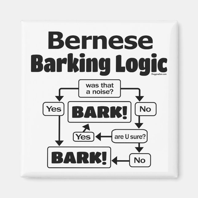 Bernese Barking Logic Magnet (Framsidan)