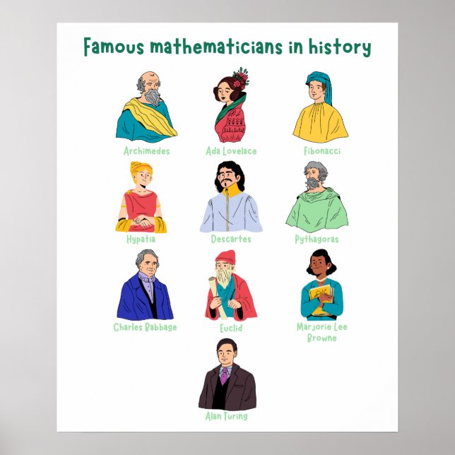 Berömd matematiker i historiens barnmurskonst poster (Framsidan)