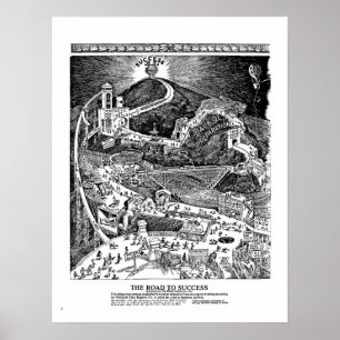 Berömd VÄG TILL FRAMGÅNGaffischen 100 år firande Poster