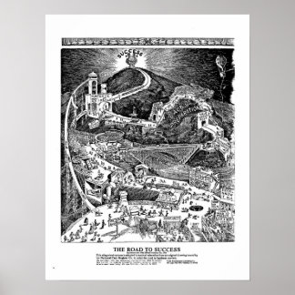 Berömdens VÄG TILL FRAMGÅNG Poster 100 års Firande