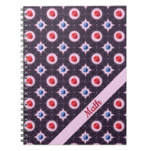 Berry Bliss Mönster med eget namn Spiral