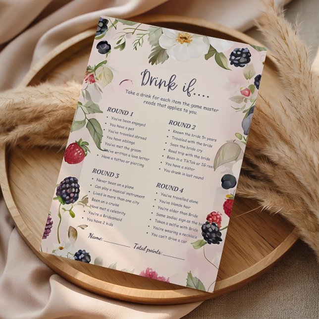 Berry Botanisk Drick Om Spel (Skapare uppladdad)