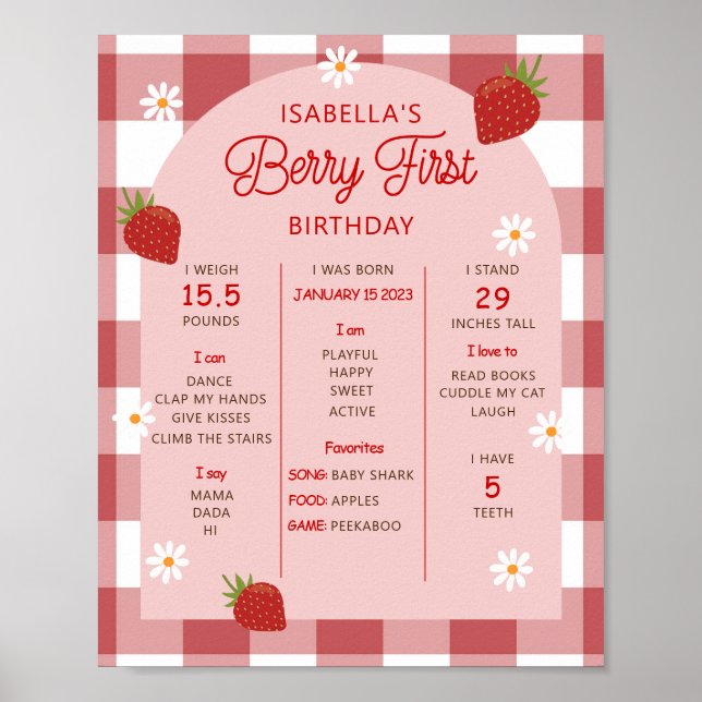 Berry First Birthday Milestone Poster (Framsidan)