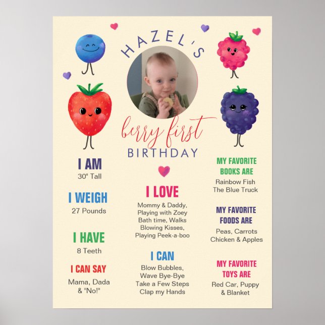 Berry First Birthday Sweet Watercolor Poster (Framsidan)