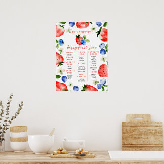 Berry Sweet 1-ÅRS JUBILEUMSKORT Poster