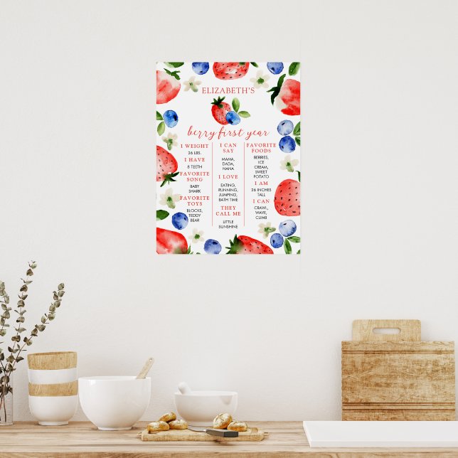 Berry Sweet 1ST BIRTHDAY MILESTONE Poster (Kök)