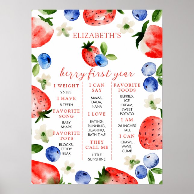 Berry Sweet 1ST BIRTHDAY MILESTONE Poster (Framsidan)