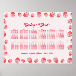 Berry Sweet Baby Shower-sittdiagram Poster