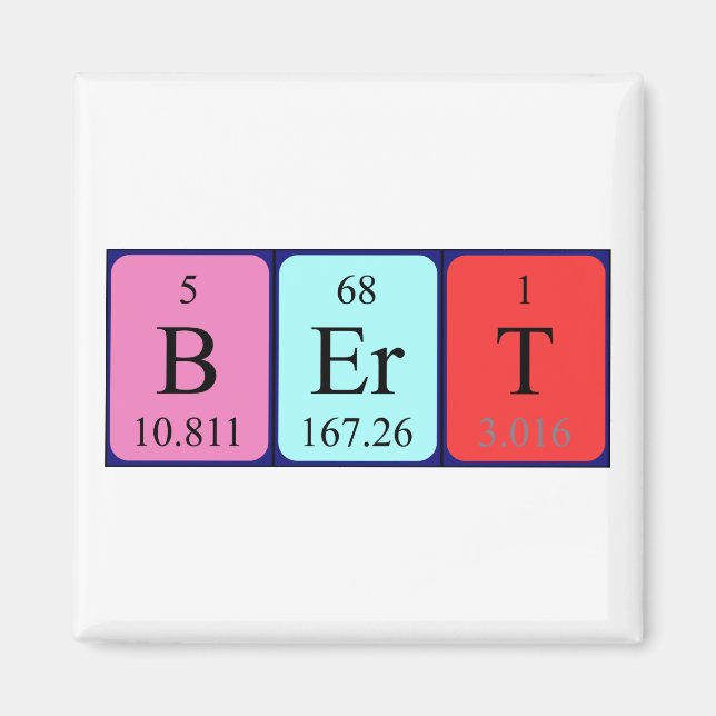 Bert Periodisk magnet bord namn (Framsidan)
