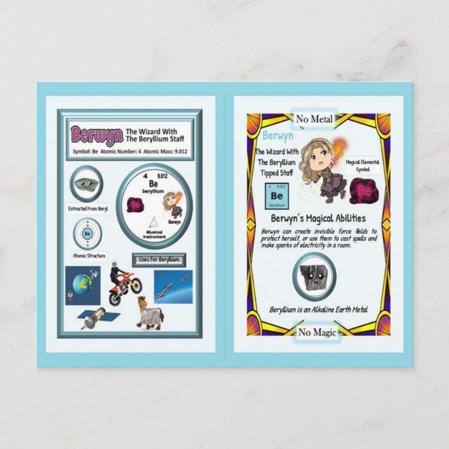 Berwyn Trollkarl - Beryllium Element Vykort (Framsida)